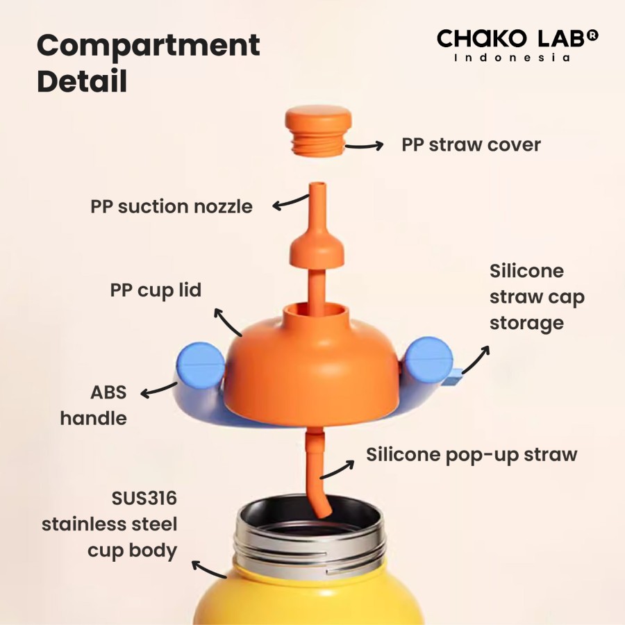 Jual Pre-Order CHAKOLAB Linlin Kettle Pot Thermos SUS316L Insulated ...