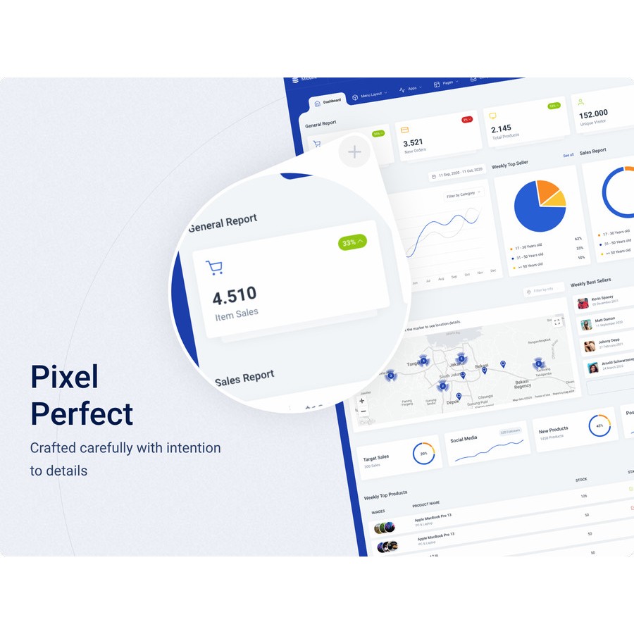 Jual Midone - HTML Admin Dashboard Template | Shopee Indonesia