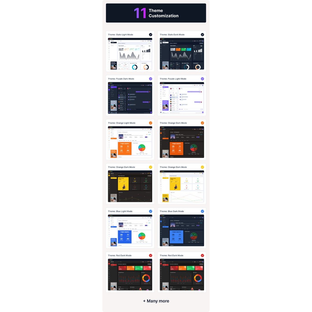 Jual DashTail - Tailwind, React Next Admin Dashboard Template with ...