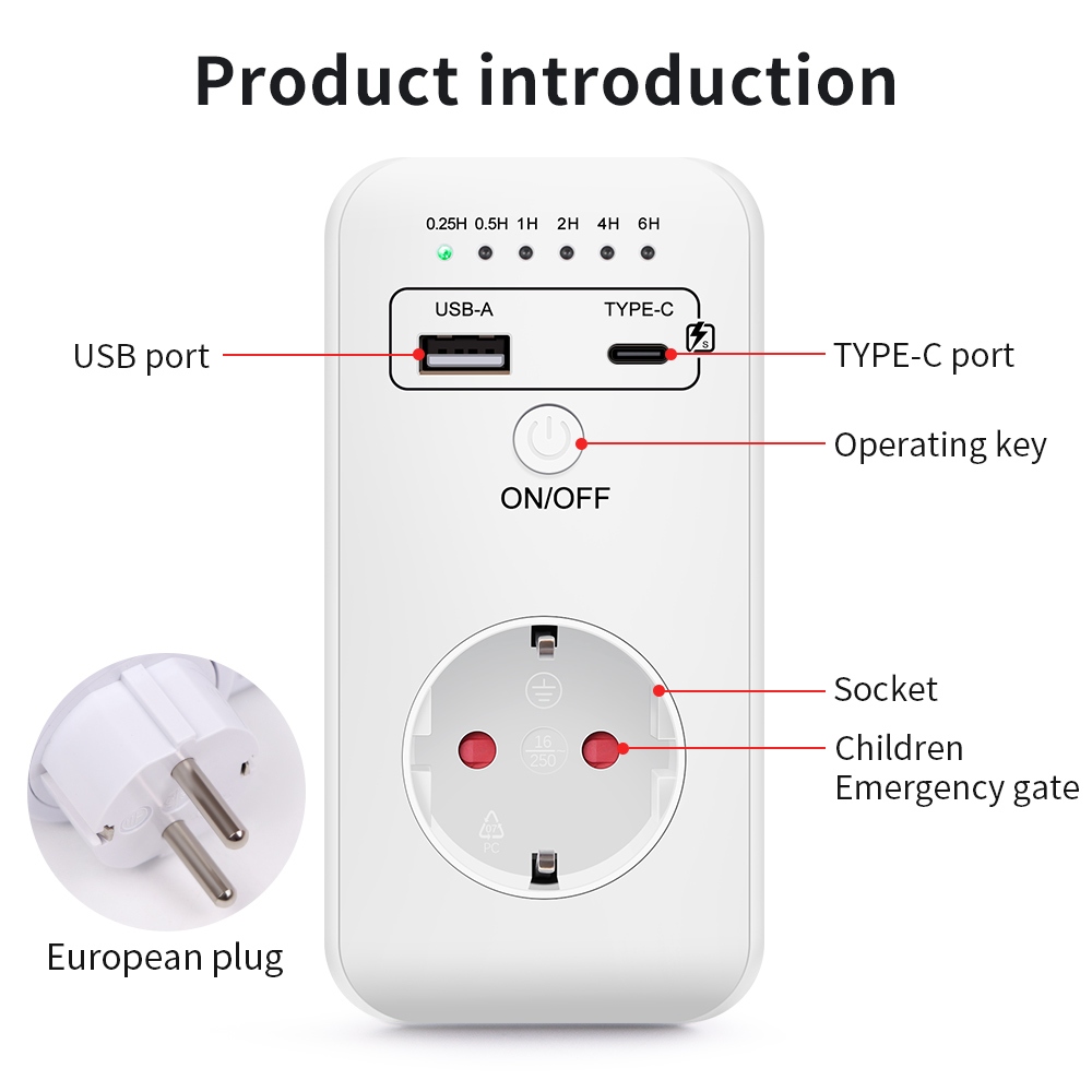 Jual Stop Kontak Timer Digital Programmable USB Type C EU Socket 16A ...