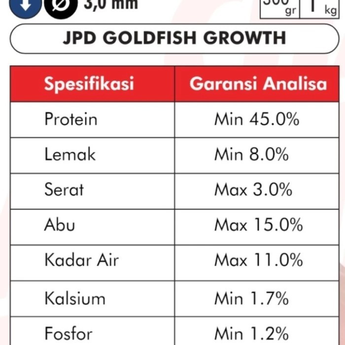 Jual JPD Goldfish Growth 300 gr Sinking Size pelet 3 mm Pelet Ikan Koki ...