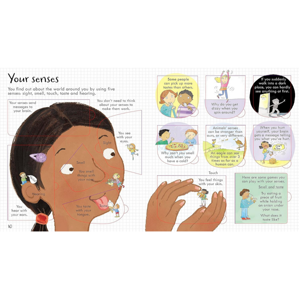 Jual [ABCKIDS] SEGEL Usborne Look Inside Your Body - Imported Book ...