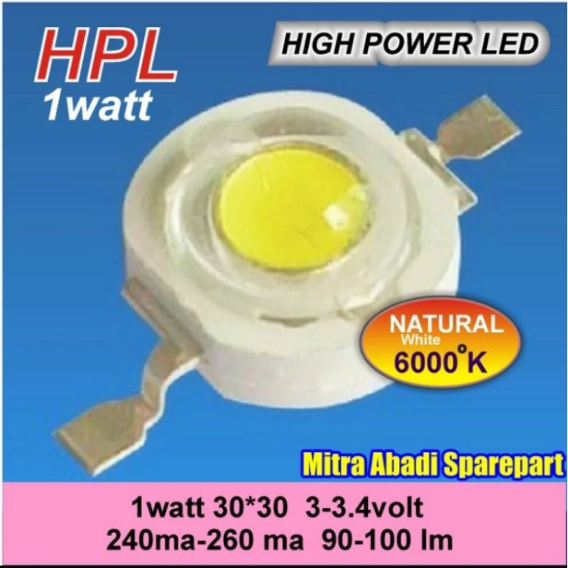 Jual HPL 1W/HIGH POWER LEED 1WAT 30×30 SAMAN WHITE CASING ALUMUNIUM ...