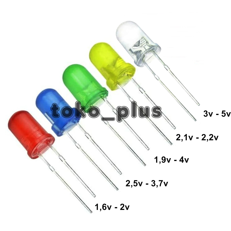 Jual Lampu Led Bohlam USB Mini Bulb | Shopee Indonesia