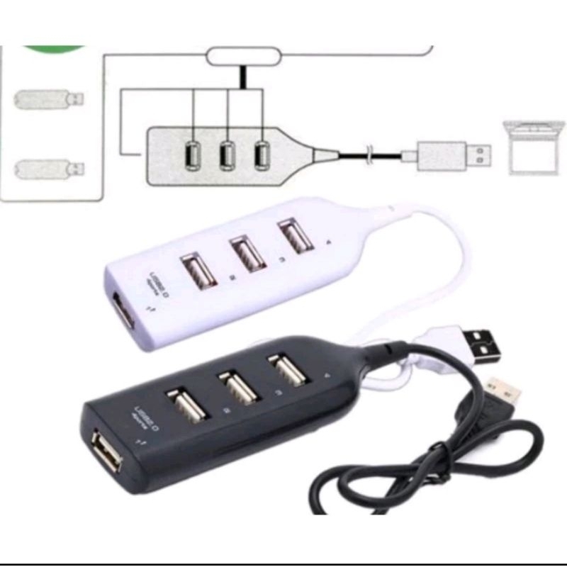 Jual USB Hub 4 port terminal USB 2.0 | Shopee Indonesia