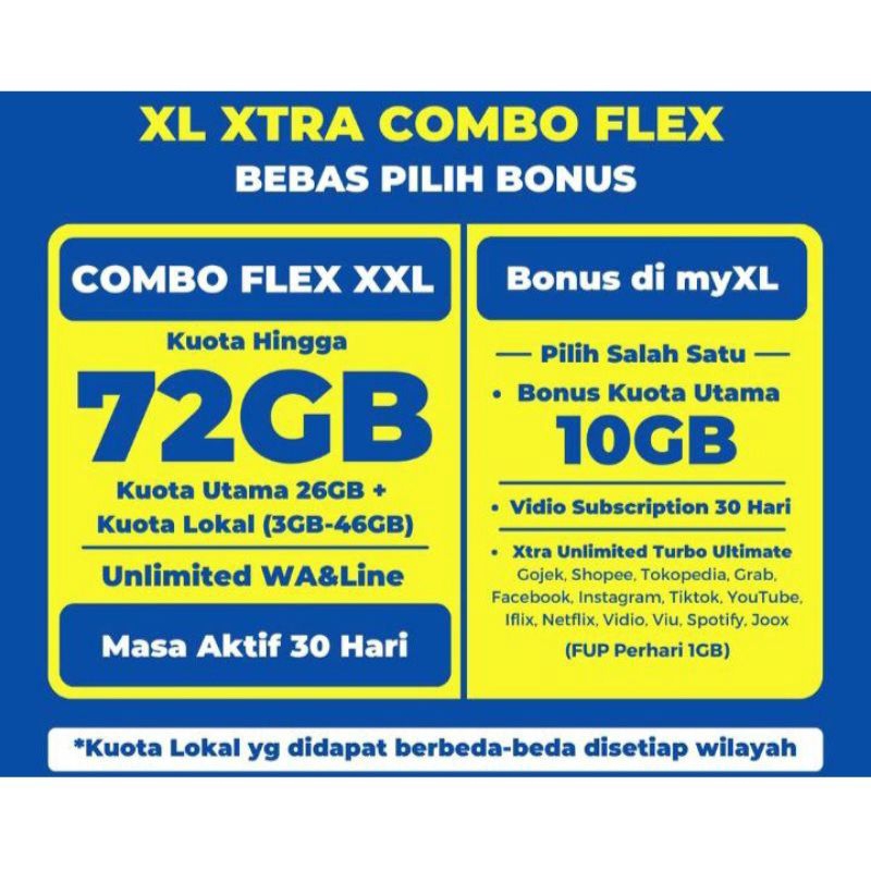 Jual Paket Data Kuota Internet Xl Xtra Combo Flex Harga Murah Promo