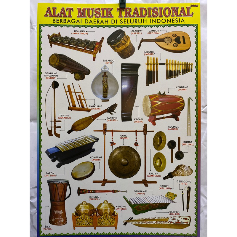 Jual POSTER EDUKASI ANAK GAMBAR ALAT MUSIK TRADISIONAL BERWARNA 50x35