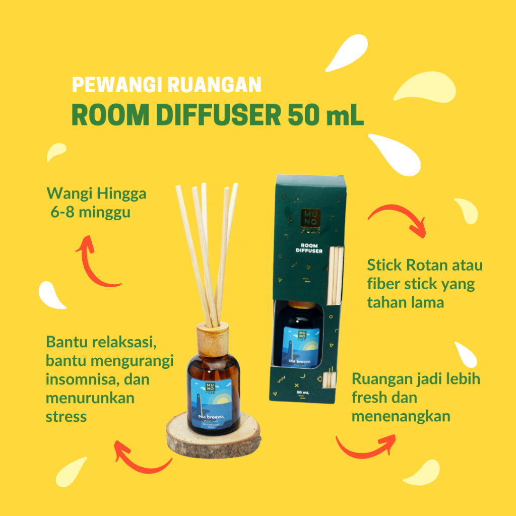 Jual Reed Diffuser Aromaterapi 50 ml Wangi Tahan Lama Pengharum