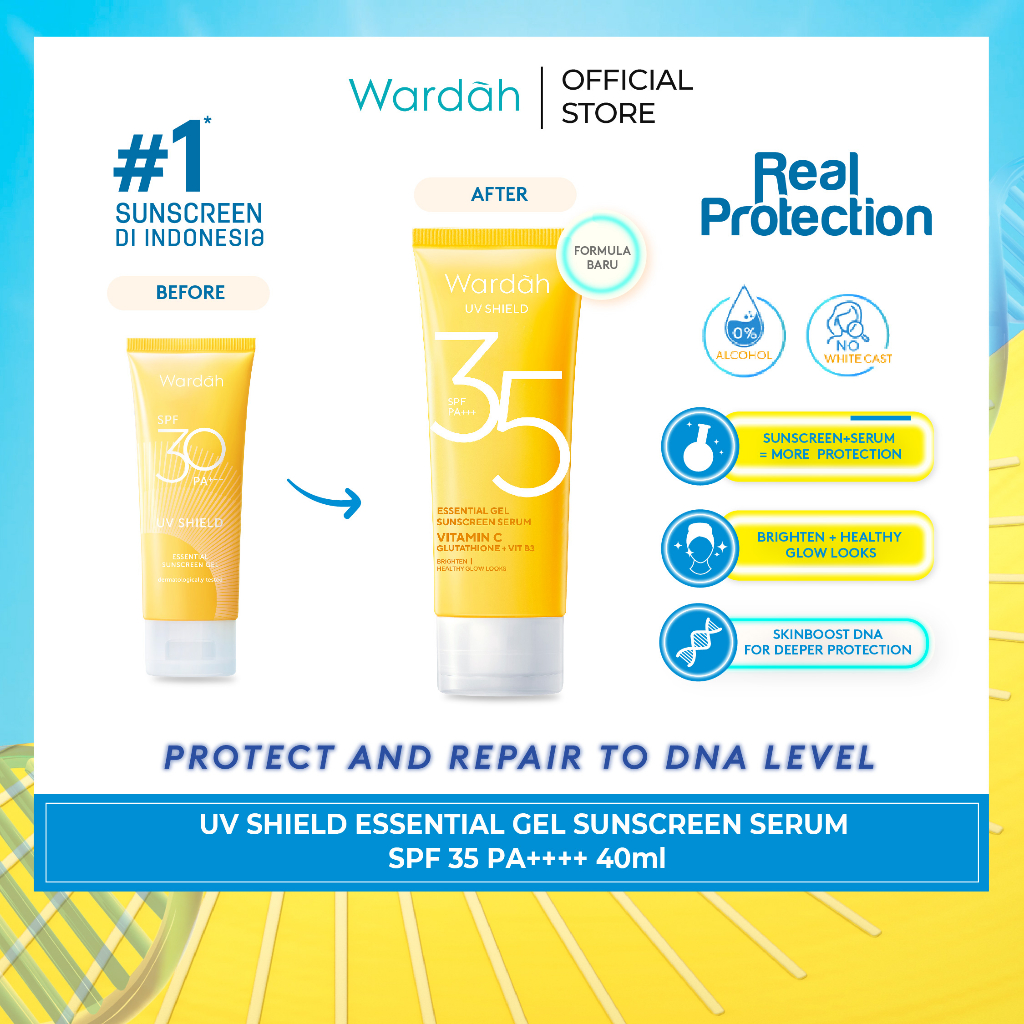 Wardah UV Shield Essential Sunscreen Gel SPF 35 PA +++ 40 ml - Sunscreen Wajah 0% Alkohol - Tekstur Ringan - Tidak Lengket - Melembabkan - Semua Jenis Kulit - Mencegah Penuaan Dini