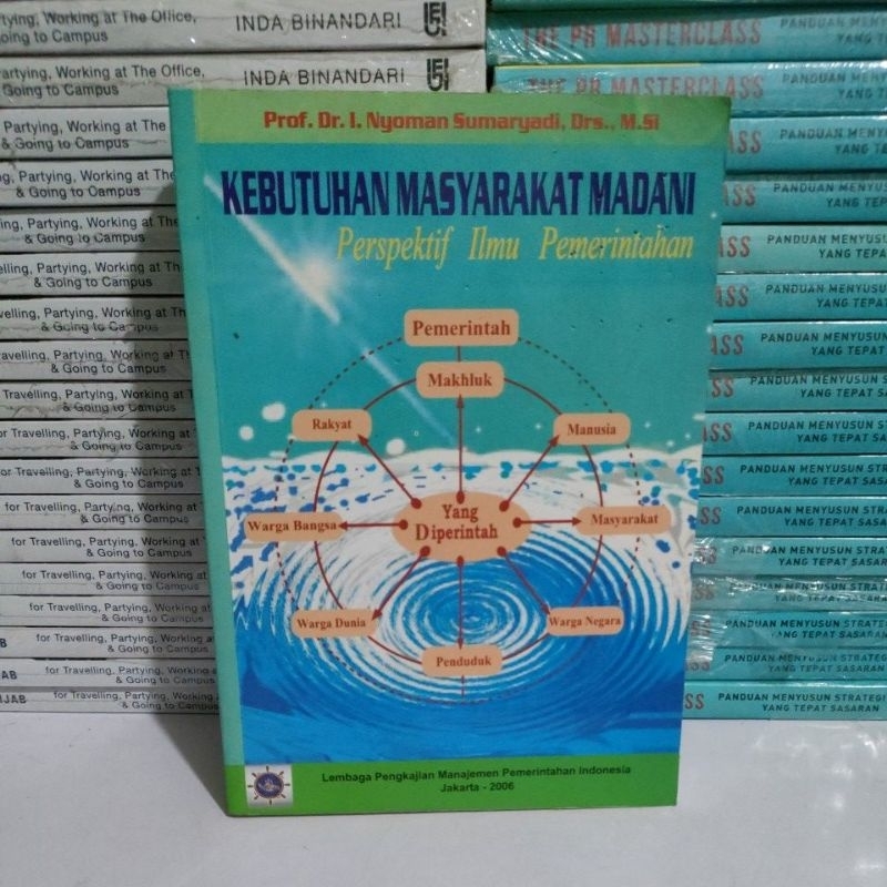 Jual Buku Super Murah - Buku Kebutuhan Masyarakat Madani Perspektif ...