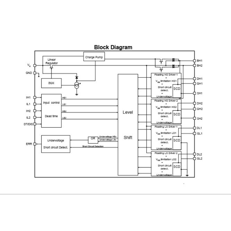 Jual Original 6282 TLE6282G SOP 20 IC Chip ECU Auto Car SOP 20 | Shopee ...