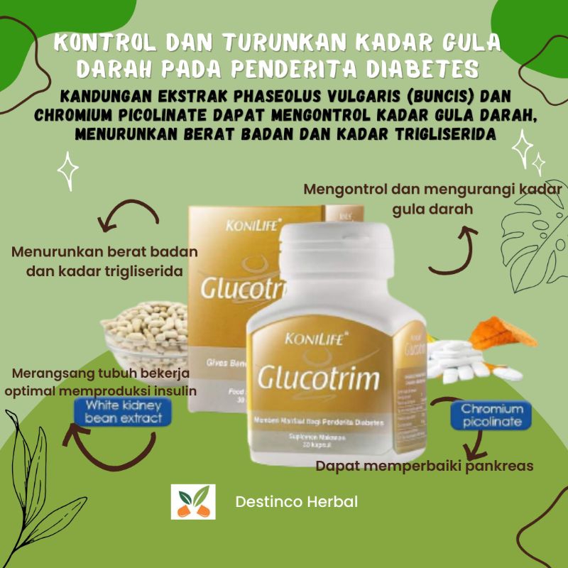 Jual Konilife Glucotrim Herbal Untuk Mengontrol Kadar Gula Darah