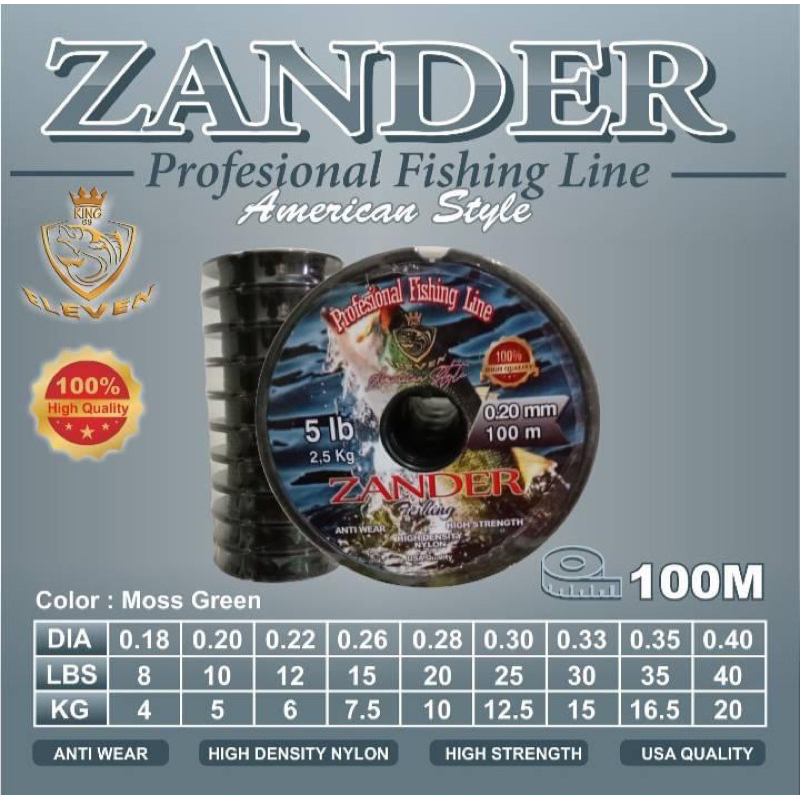 Jual Senar Pancing ZANDER 100m (Connecting) | Shopee Indonesia