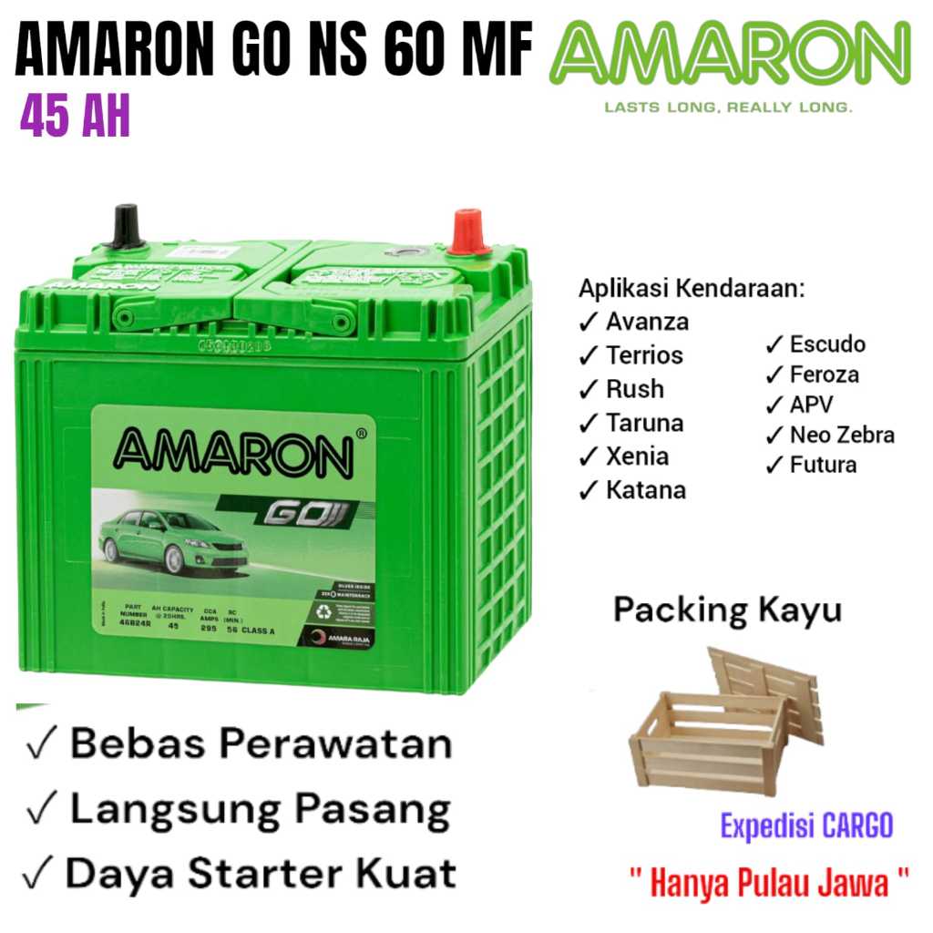 Jual Aki Mobil Avanza/Terios/Rush/Taruna/Xenia/Katana/Escudo/APV Amaron