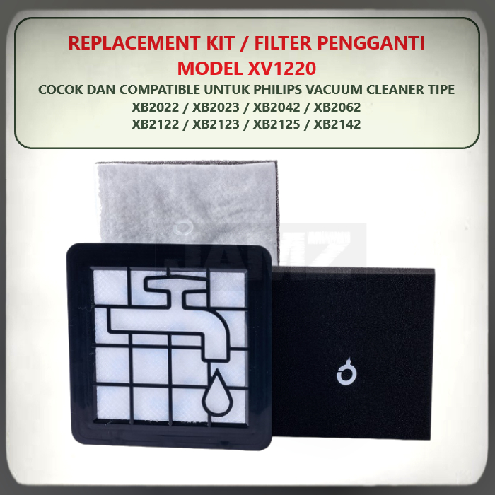 PURexpert Kit Filtro Lavabile E Riutilizzabile Per Philips Serie 2000 | Modello XV1220/01 | Include Filtro Motore, Inserti In Schiuma E Filtro Scarico - 2