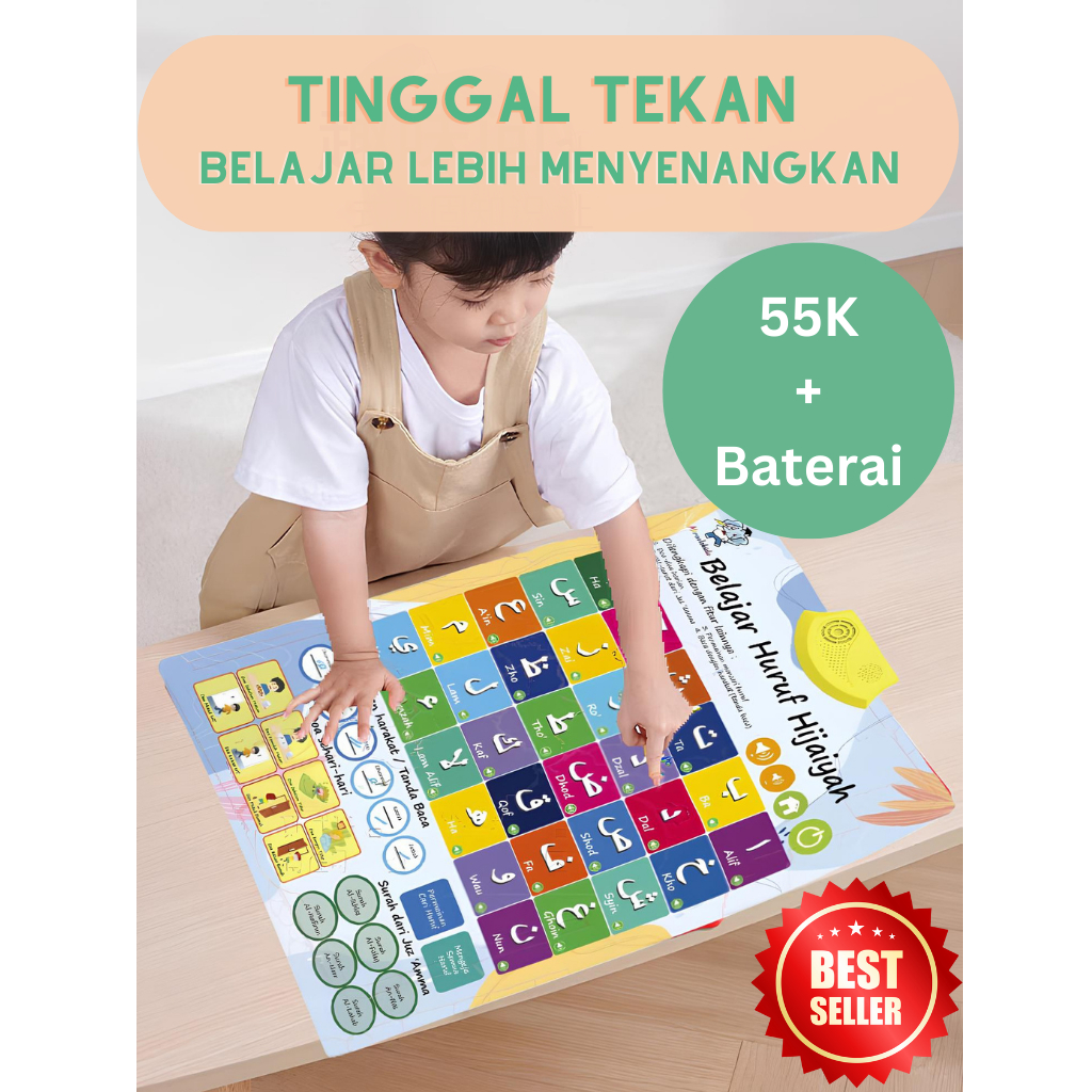 Jual Poster Dinding Edukasi Anak Bersuara Audio Huruf Hijaiyah ...