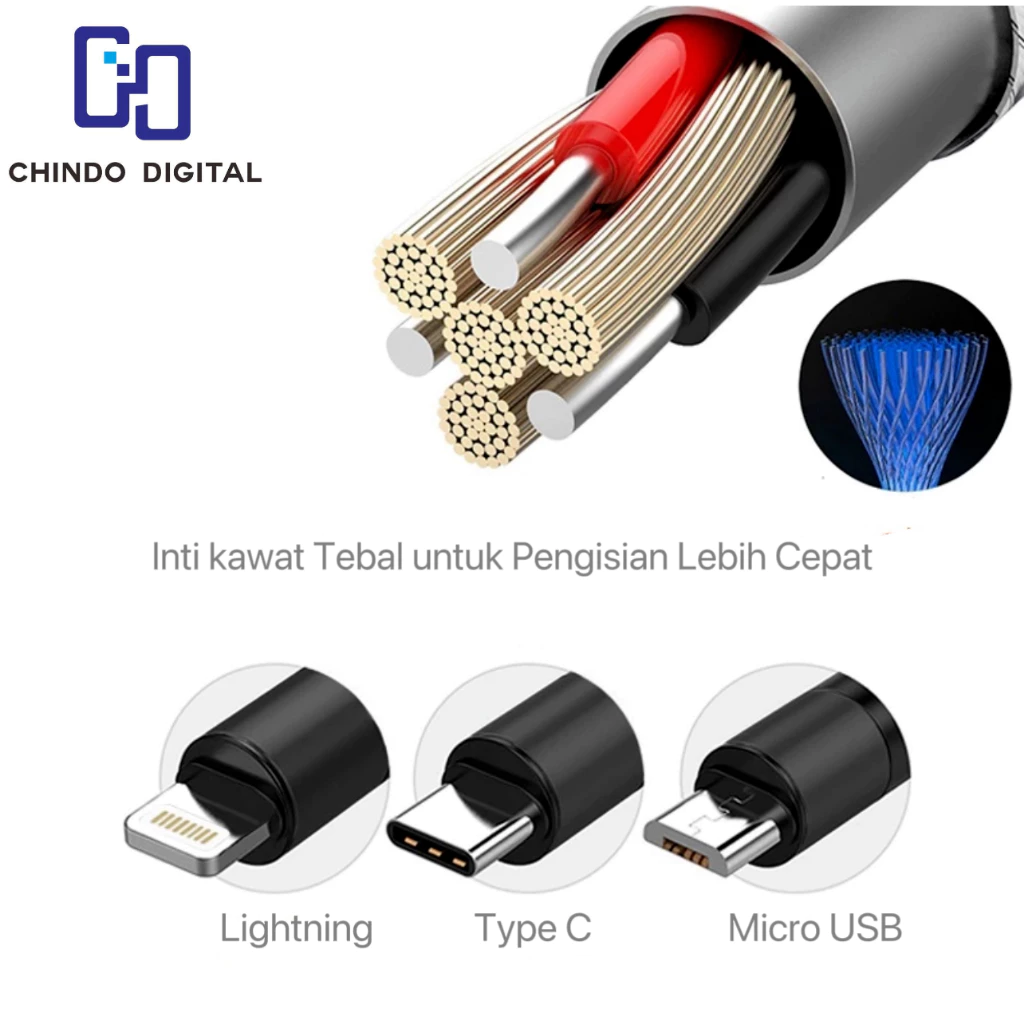 gambar produk