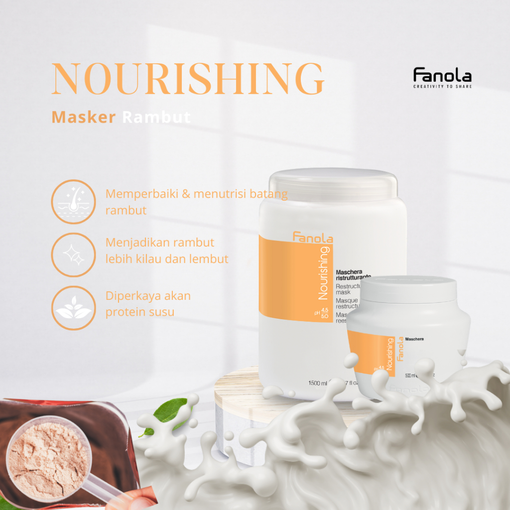 Jual Fanola Nourishing Mask 1500ml Masker Rambut | Shopee Indonesia