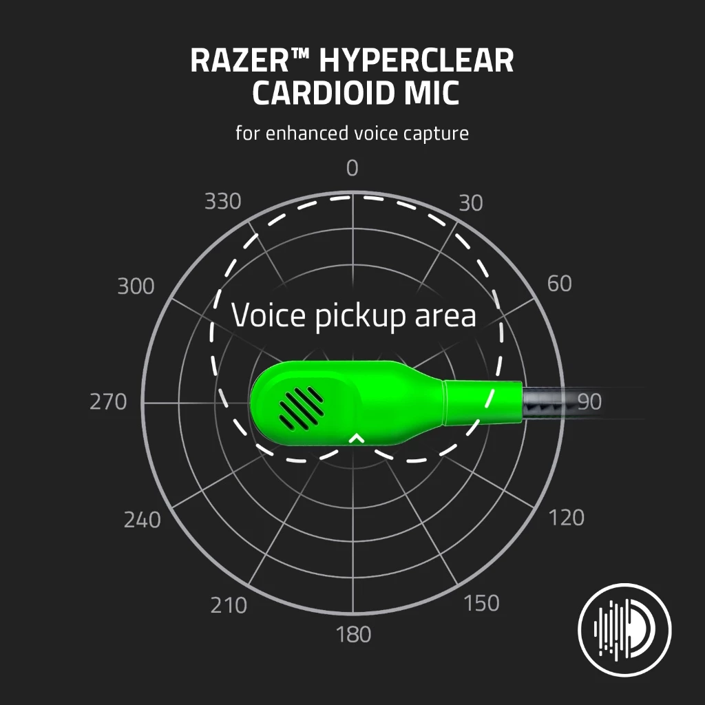 Razer BlackShark V2 X – GREEN Multi-platform wired esports headset