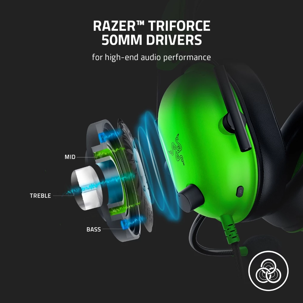 Razer BlackShark V2 X – GREEN Multi-platform wired esports headset