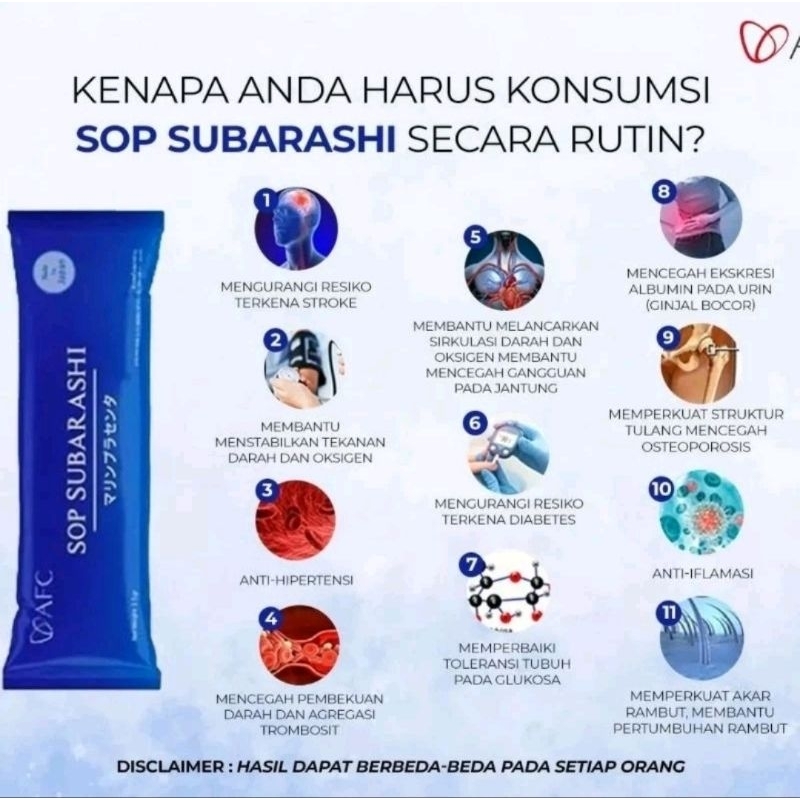 Jual SOP SUBARASHI EXP 2025 PER SACHET Shopee Indonesia