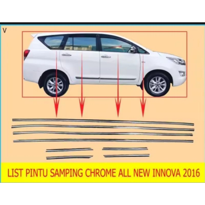 Jual List Kaca Samping All New Innova Reborn 2016 2017 2018 2019 2020 ...