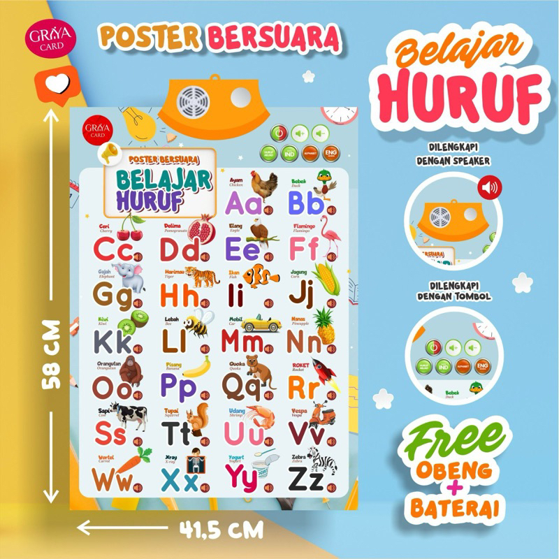 Jual Poster Bersuara Poster Bunyi Poster Edukasi Poster Suara