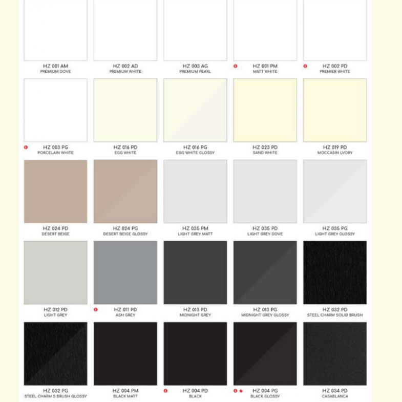 Jual HPL Homega - Type Solid Color Series – PD/PM/AD dan PG/AG | Shopee ...