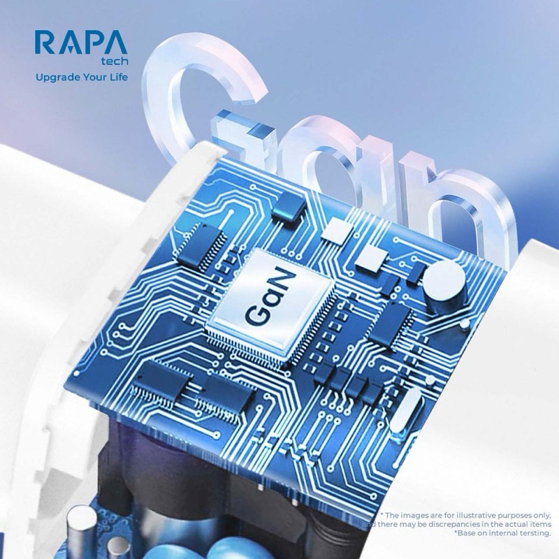 Jual rapa fast charger 45watt dual port usb a dan usb c pd Gan | Shopee ...