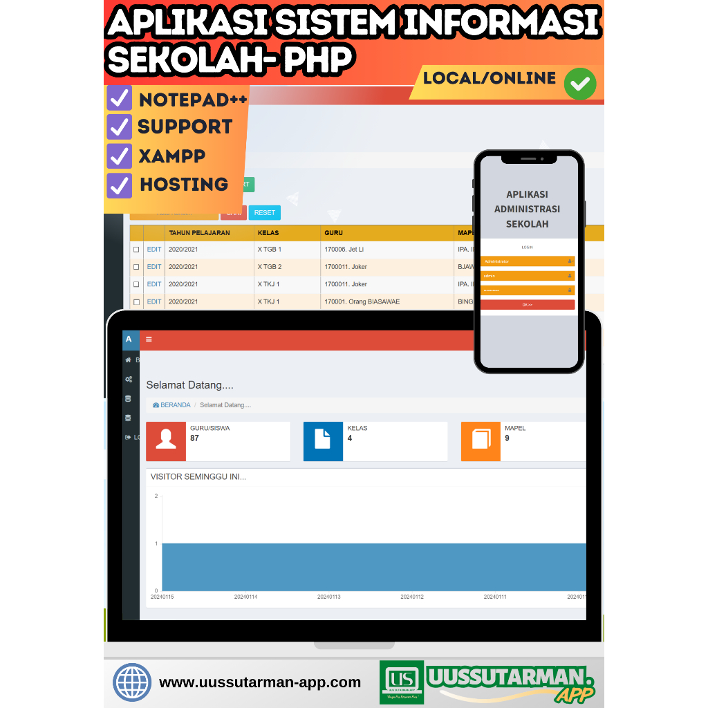 Jual Aplikasi Sistem Informasi Sekolah Berbasis Web | Shopee Indonesia