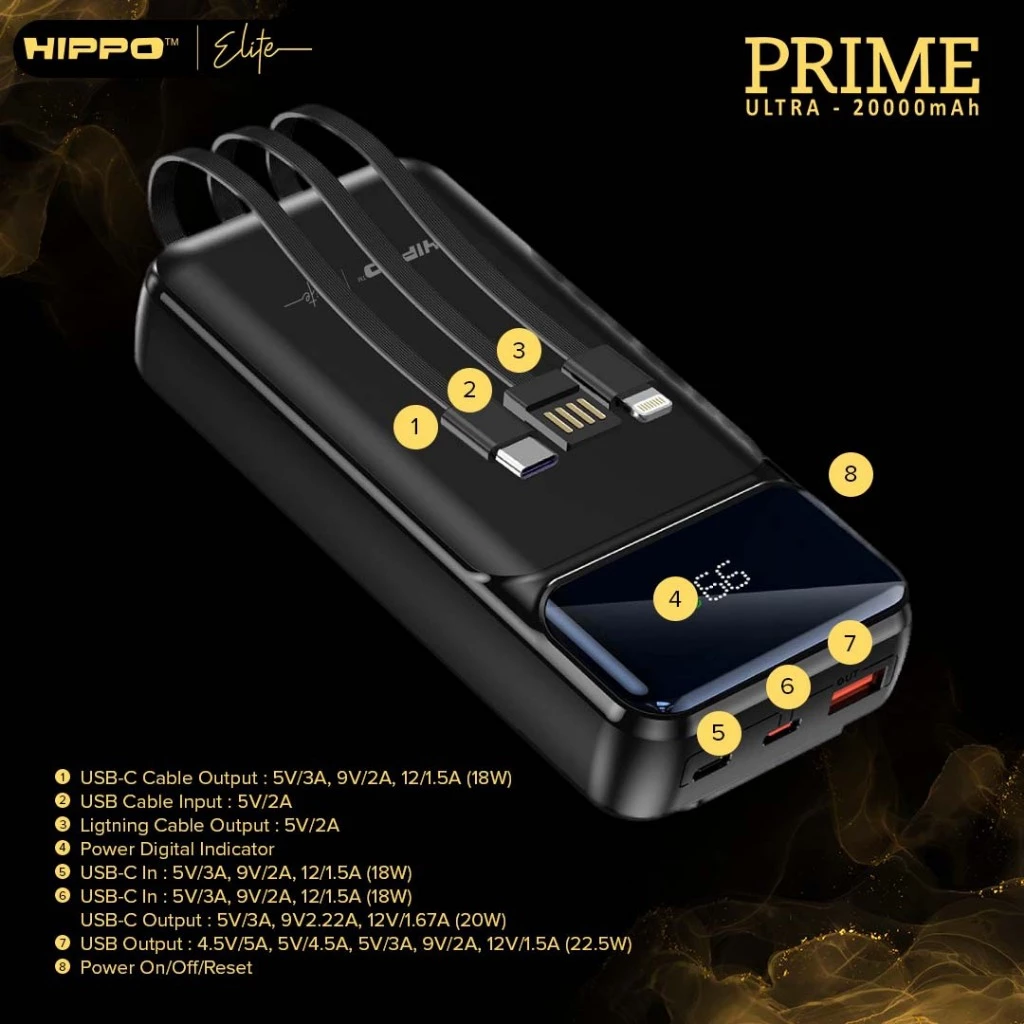 Hippo Elite PowerBank Prime Ultra PD 22,5W 20000mah Fast Charging Power Delivery Power Bank
