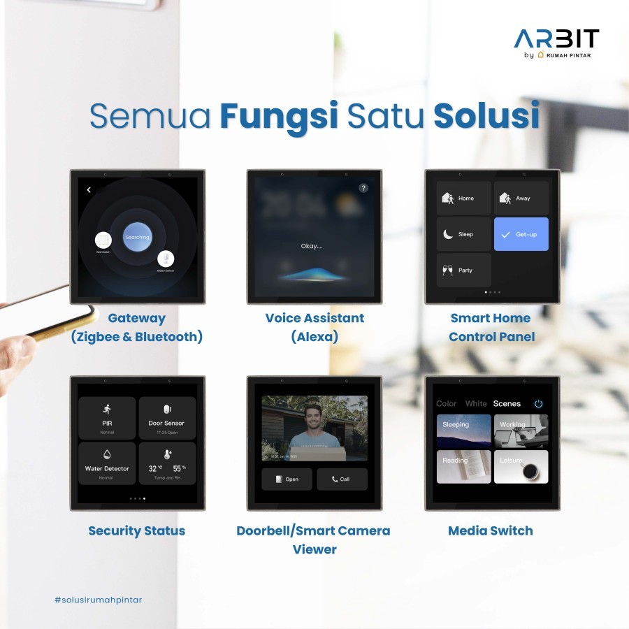 Jual Arbit Control Panel 4 inch with Alexa Built in Tuya Zigbee Gateway ...