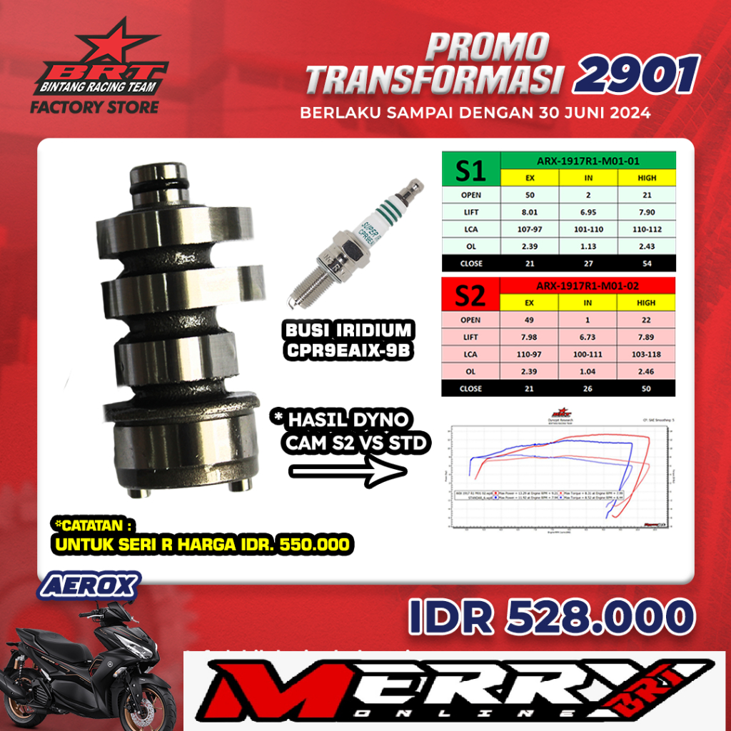 Jual Master Cam Brt Noken As Aerox Old Lexi Pin Shopee Indonesia