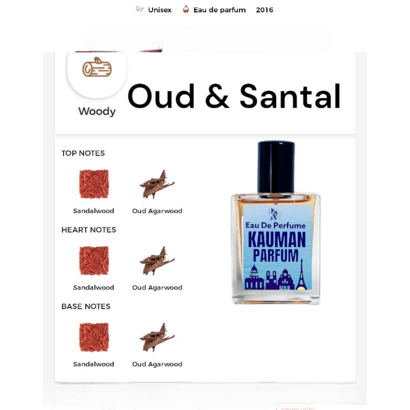 Jual Kauman Parfum Oud And Santal Wangi Kayu Kayuan Atau Woody Aroma