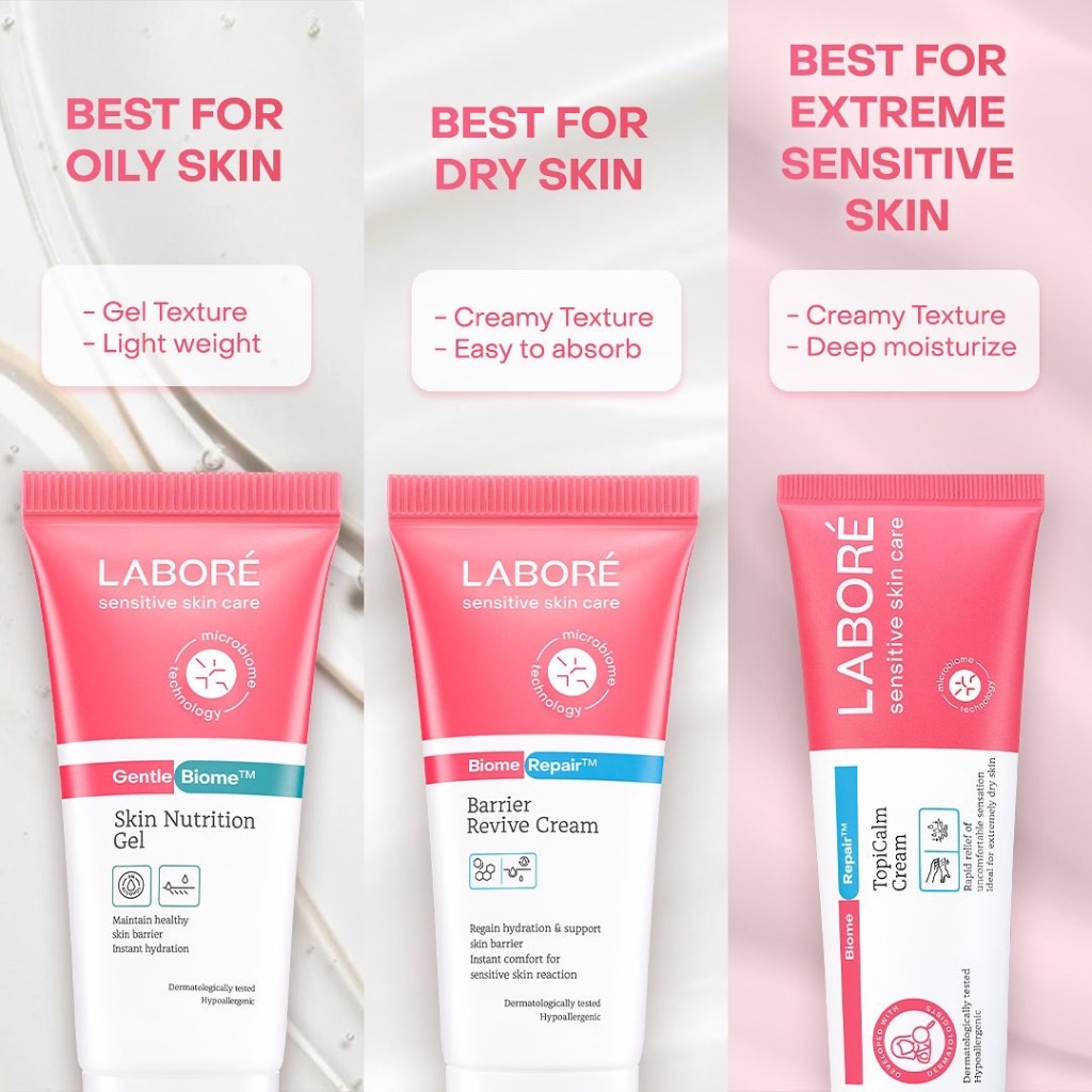 Jual LABORE BiomeRepair TopiCalm Cream 20ml Indonesia / Pelembab Wajah ...