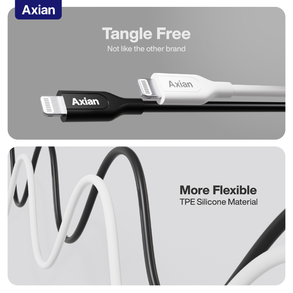 Jual AXIAN Kabel Data USB C to USB C 100W PD for Android dan iPhone ...