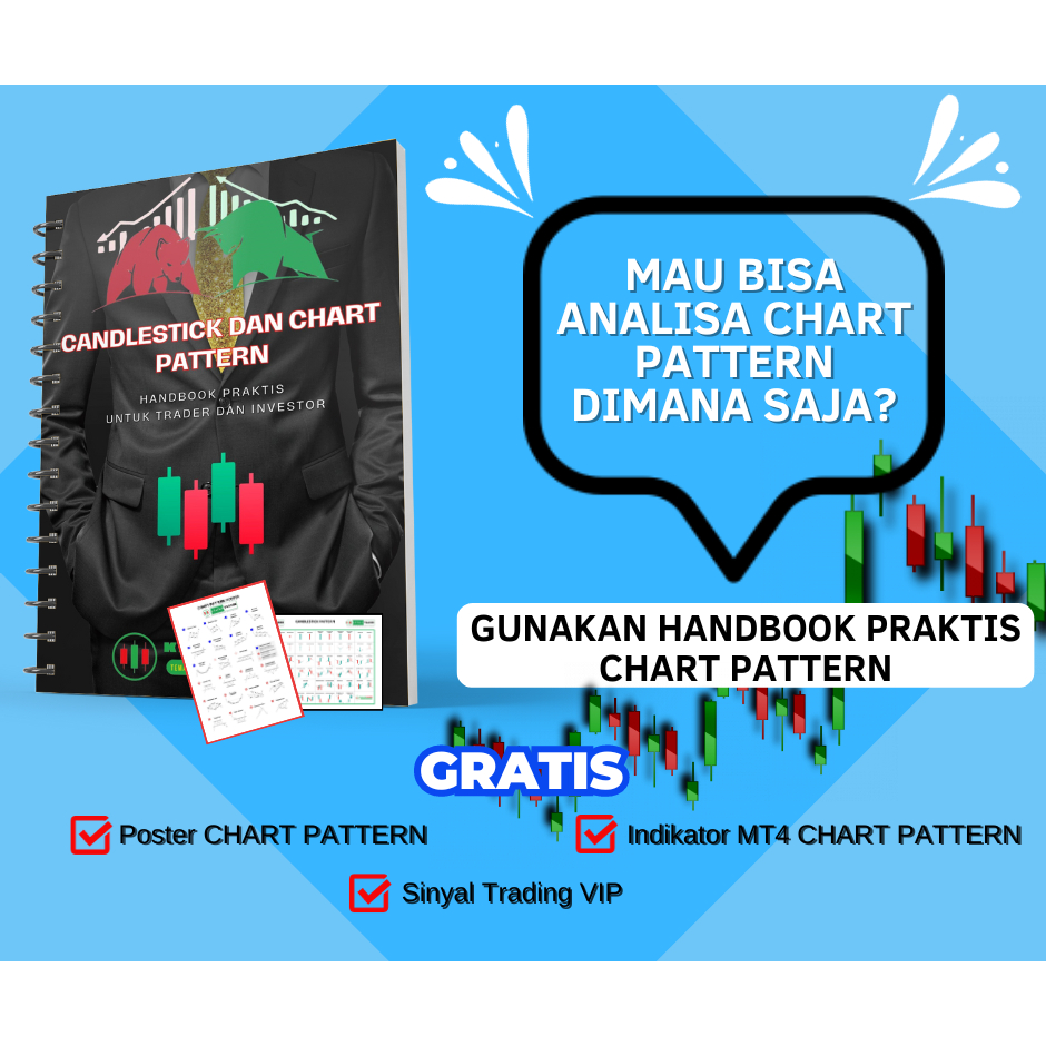 Jual Handbook Buku Saku Candlestick dan Chart Pattern Free Poster ...