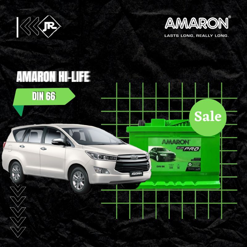 Aki Mobil Innova: Panduan Lengkap dari Pemilihan hingga Perawatan