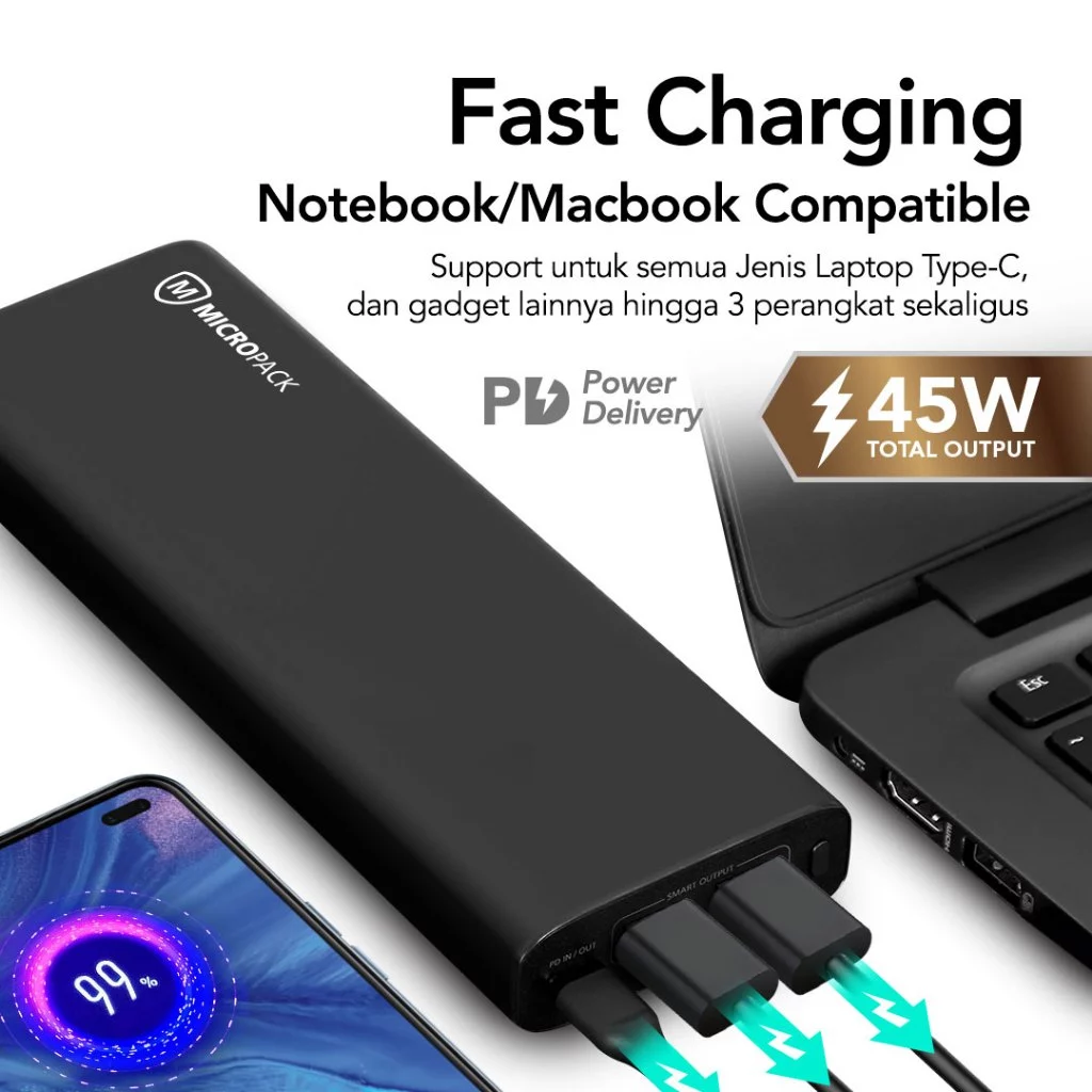 MICROPACK- 100% ORIGINAL POWER BANK 20000 mAH PREMIUM BLACK PD SMART - (PB-20000PD.BLK)