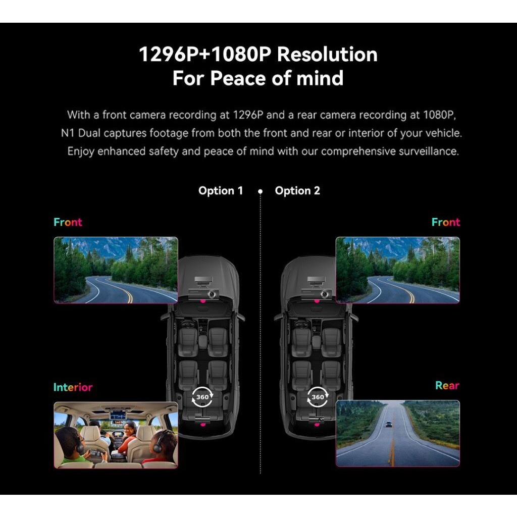 Jual DDPAI N1 Dual Front & Rear Recording NightVIS 1296P Dash Cam ...