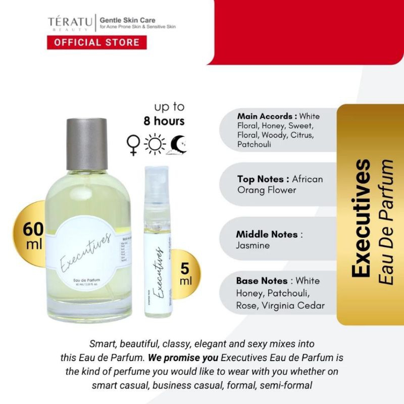 Jual TERATU BEAUTY EAU DE PERFUME ALL VARIANT 60 ML Shopee Indonesia