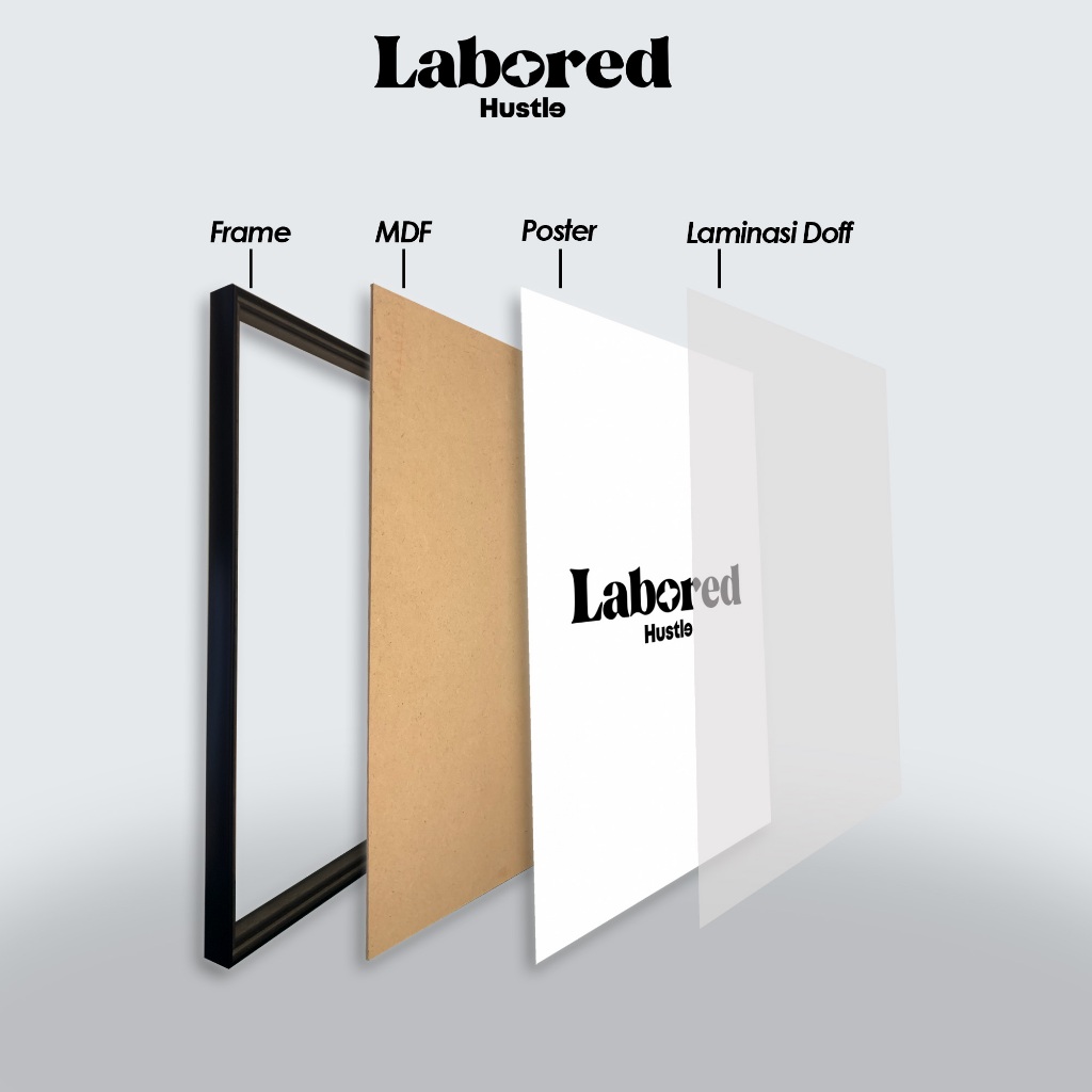 Jual Labored Hustle Poster C After S*x Apocalypse Lyrics | Frameblock ...