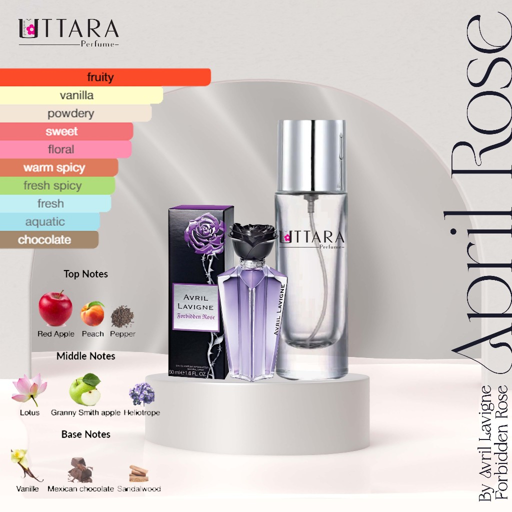Jual APRIL ROSE 30ml Uttara Parfum Refill ( duped AVRIL FORBIDDEN ROSE ...