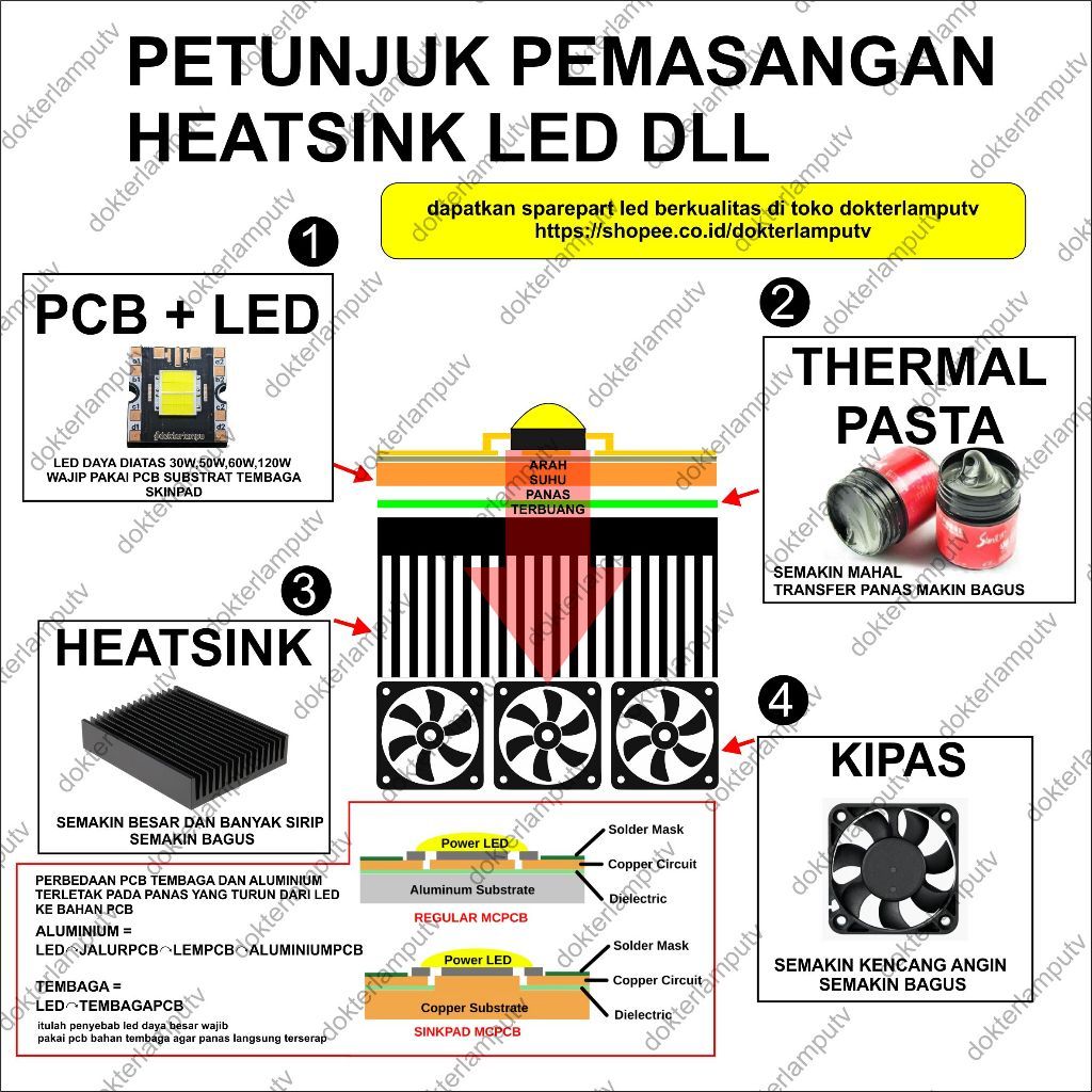 Jual DRIVER LED CC DL-V5 6A 5A 9V CC INPUT 12-24VDC OUT 6 5 AMPER UNTUK ...