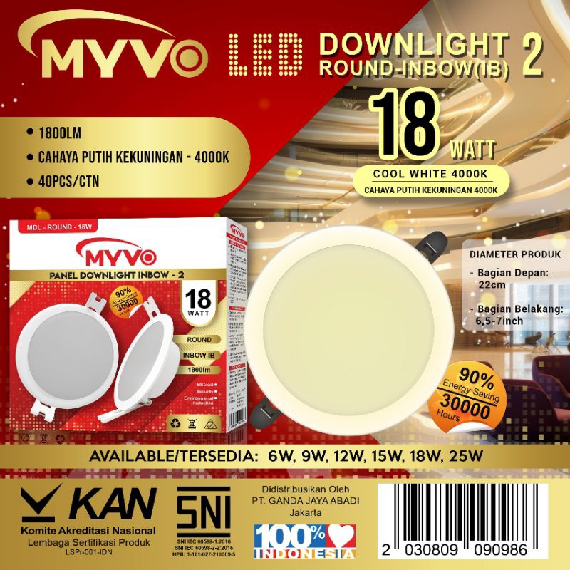 Jual Myvo Lampu Panel Downlight Led Ibr 2 Inbow Round 18w Cahaya