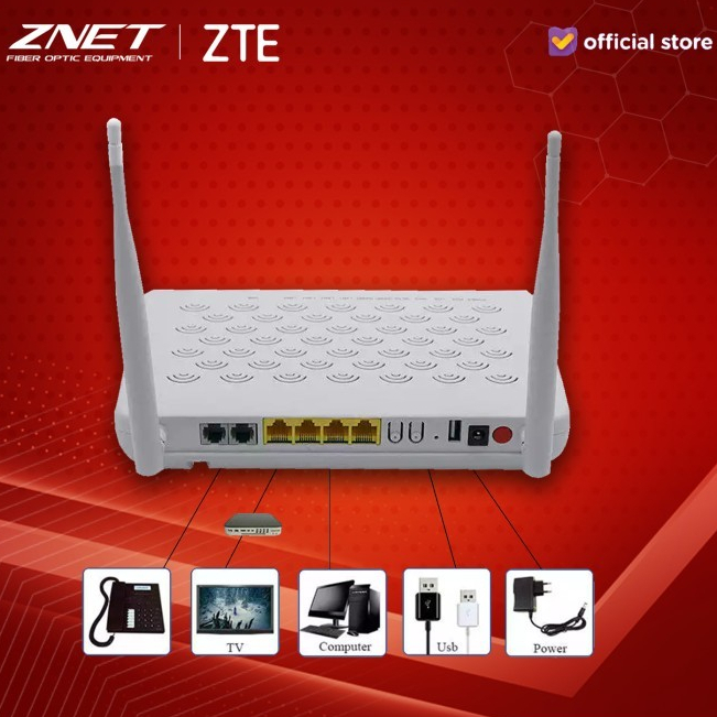 Jual ONU GPON ZTE F609 V3 1GE+3FE+1POTS+2.4G WIFI PPPOE STATIC ROUTER ...