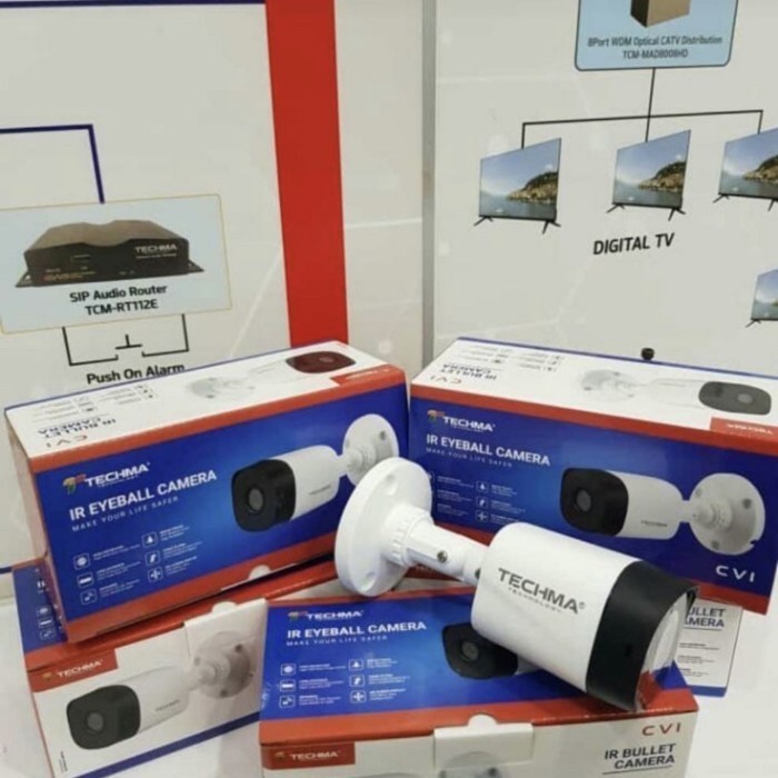 Jual Techma Cooper series Indoor IR Camera 2MP - Garansi resmi ...