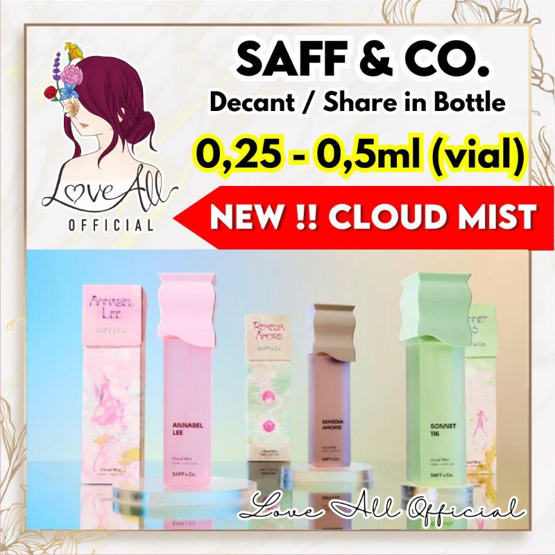 Jual Saff & Co Decant 0,25 & 0,5 Ml Extrait De Parfum Saff N Co Share ...