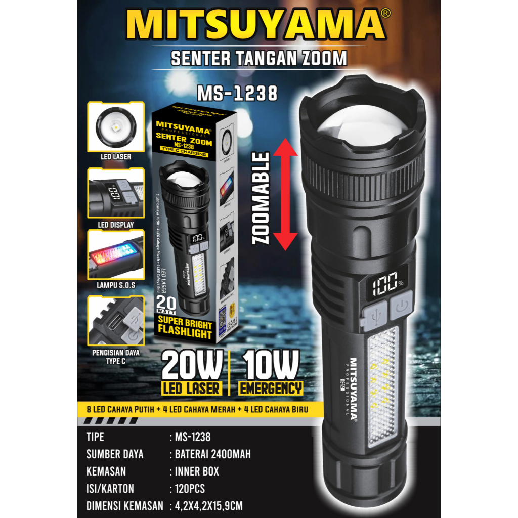 Jual Senter Tangan Zoom 20 Watt Super Terang Bright COB 5 MODE ...