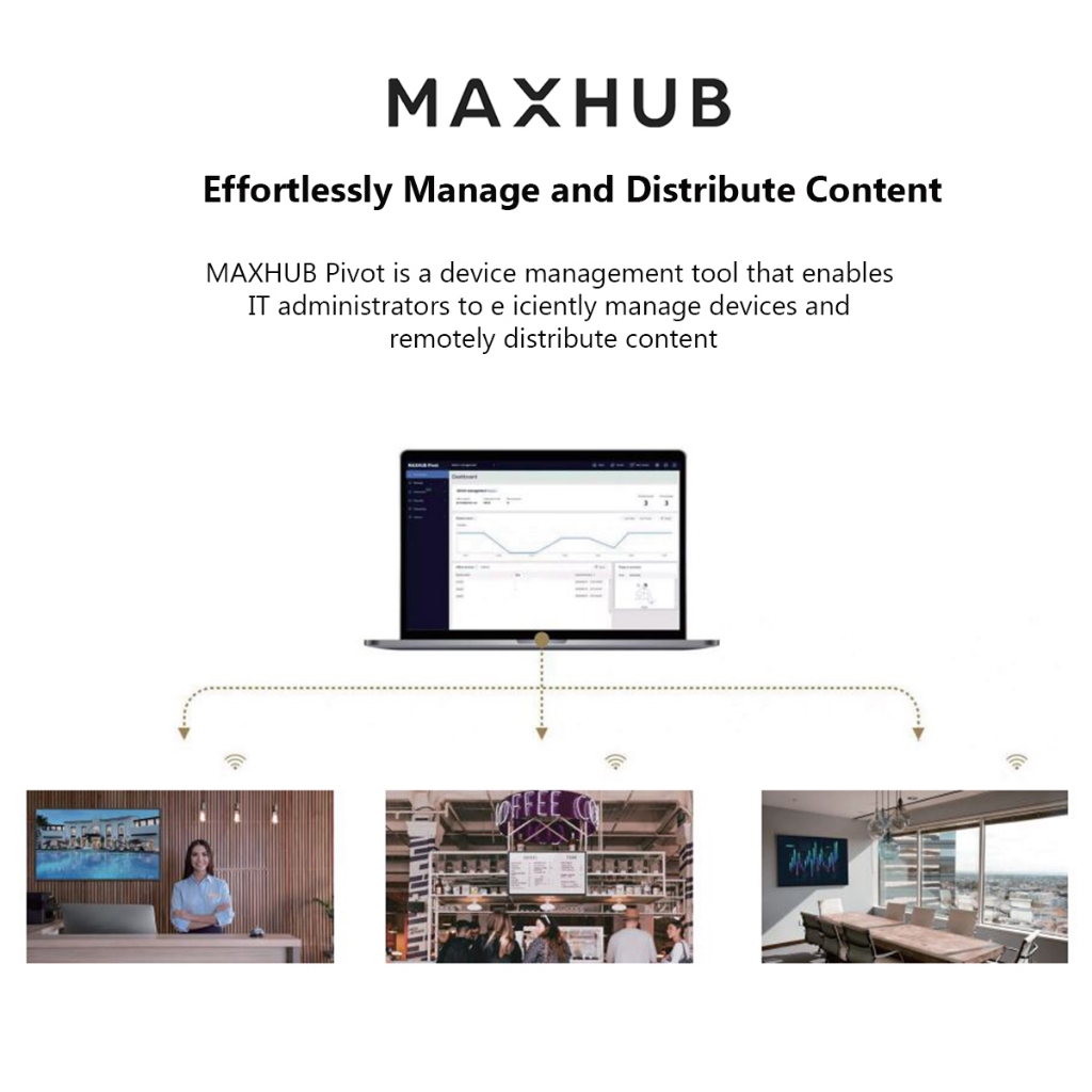 Jual Maxhub ND65CMA Digital Signage 65
